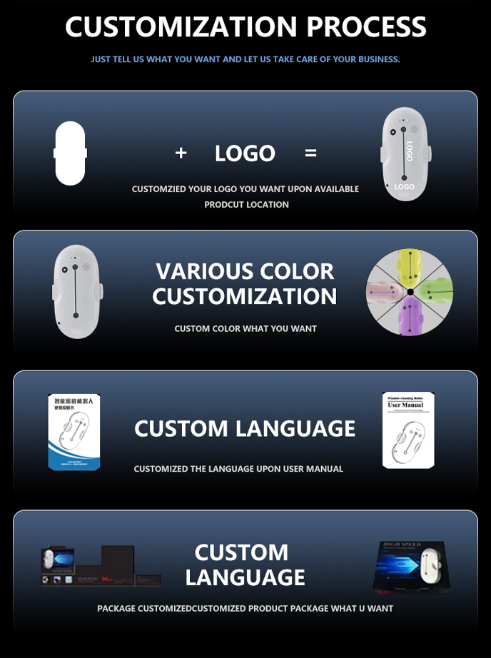 Nuestro espectro completo
