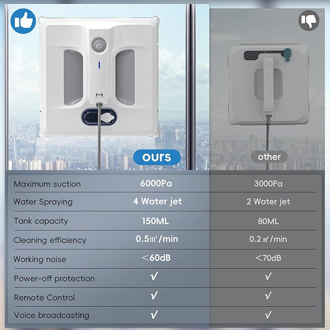 Revisión del robot de limpieza de ventanas