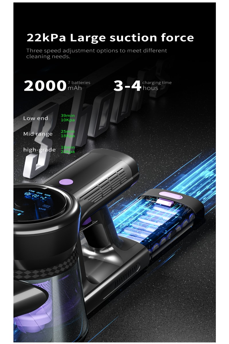 Dyson V15 Detect vs. Lincinco V8