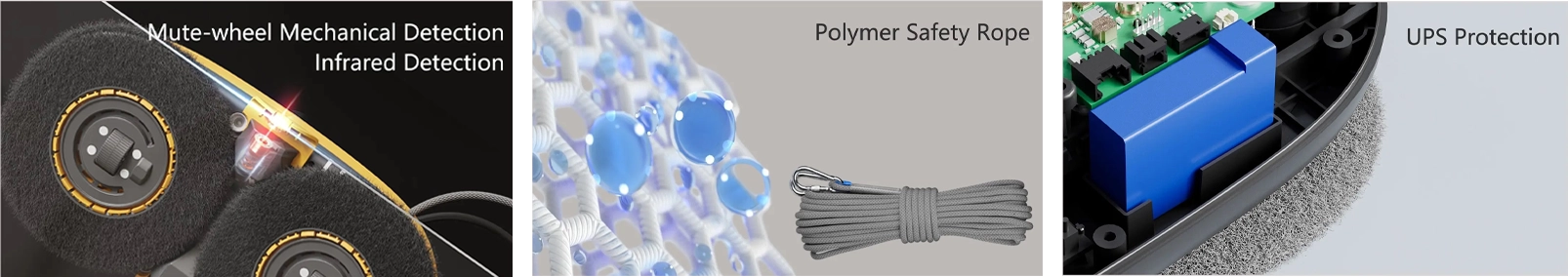 Seguridad avanzada multinivel