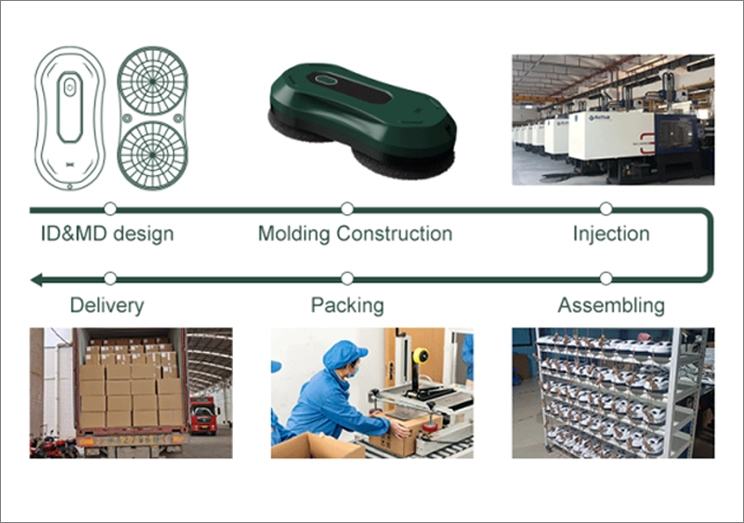 Nuestra producci&oacute;n de espectro completo
