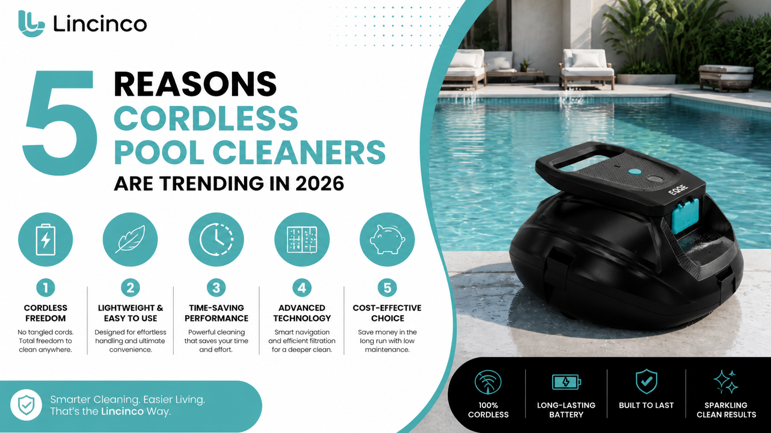 5 razones por las que los limpiadores de piscinas inalámbricos serán tendencia en 2026